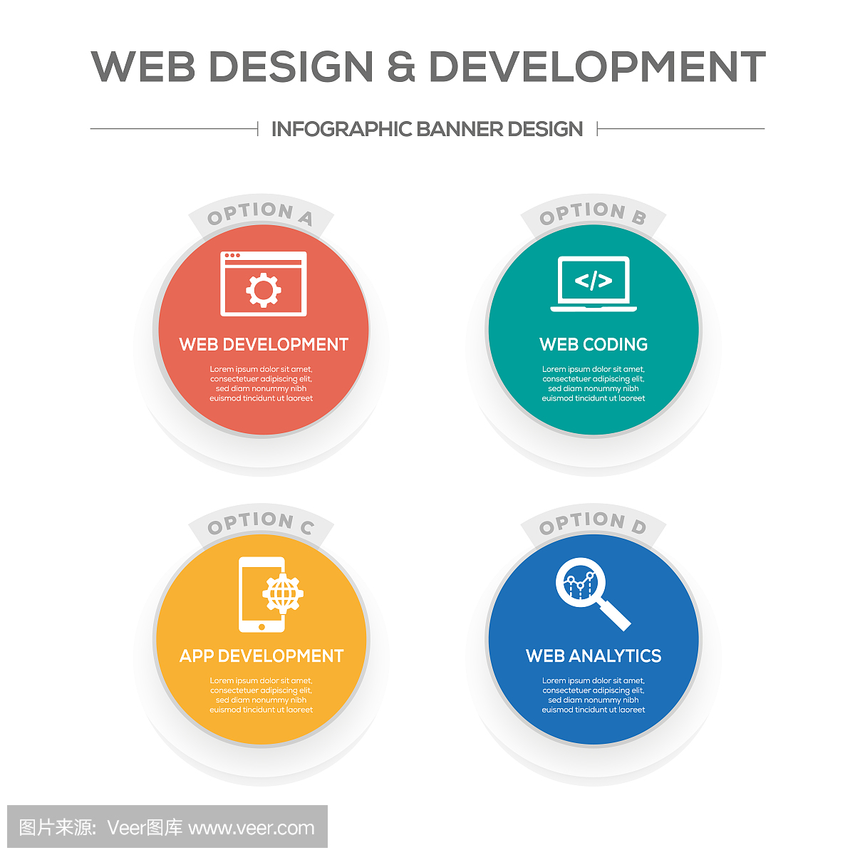 网页设计和开发概念